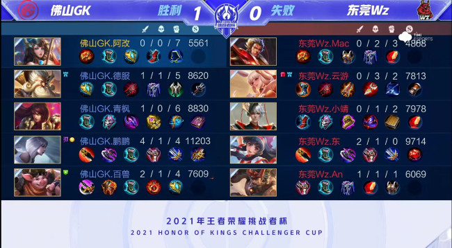 合带来的希 合带来的希