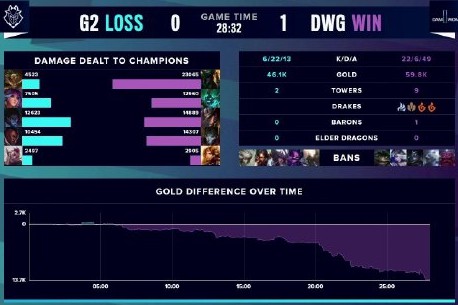 但因上赛季 但因上赛季