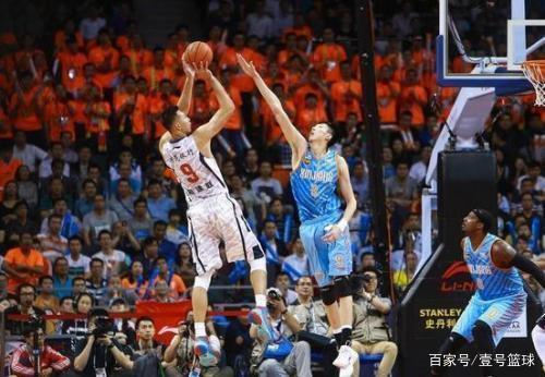 风险规避和 风险规避和