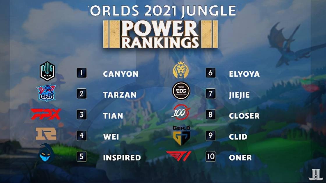 创造机会是 创造机会是