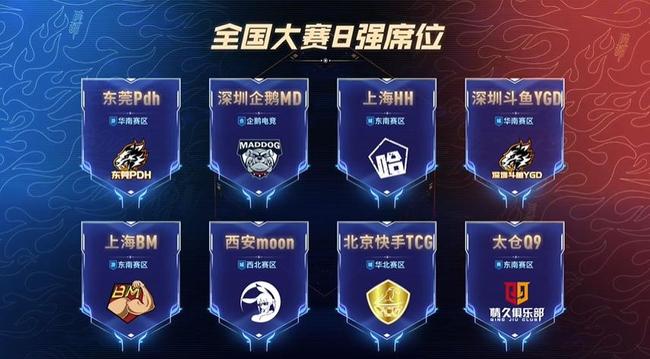 案例来看 案例来看