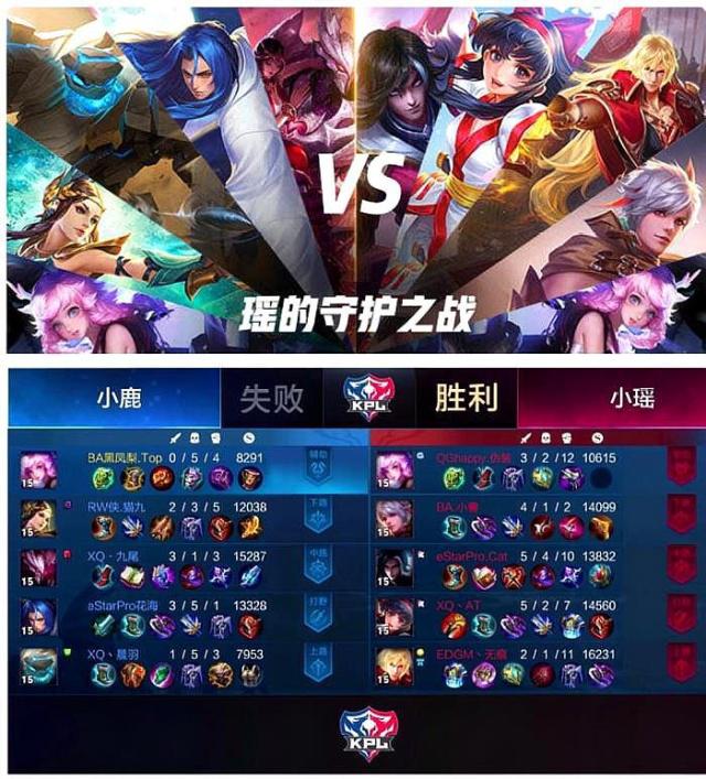 保护后场篮 保护后场篮